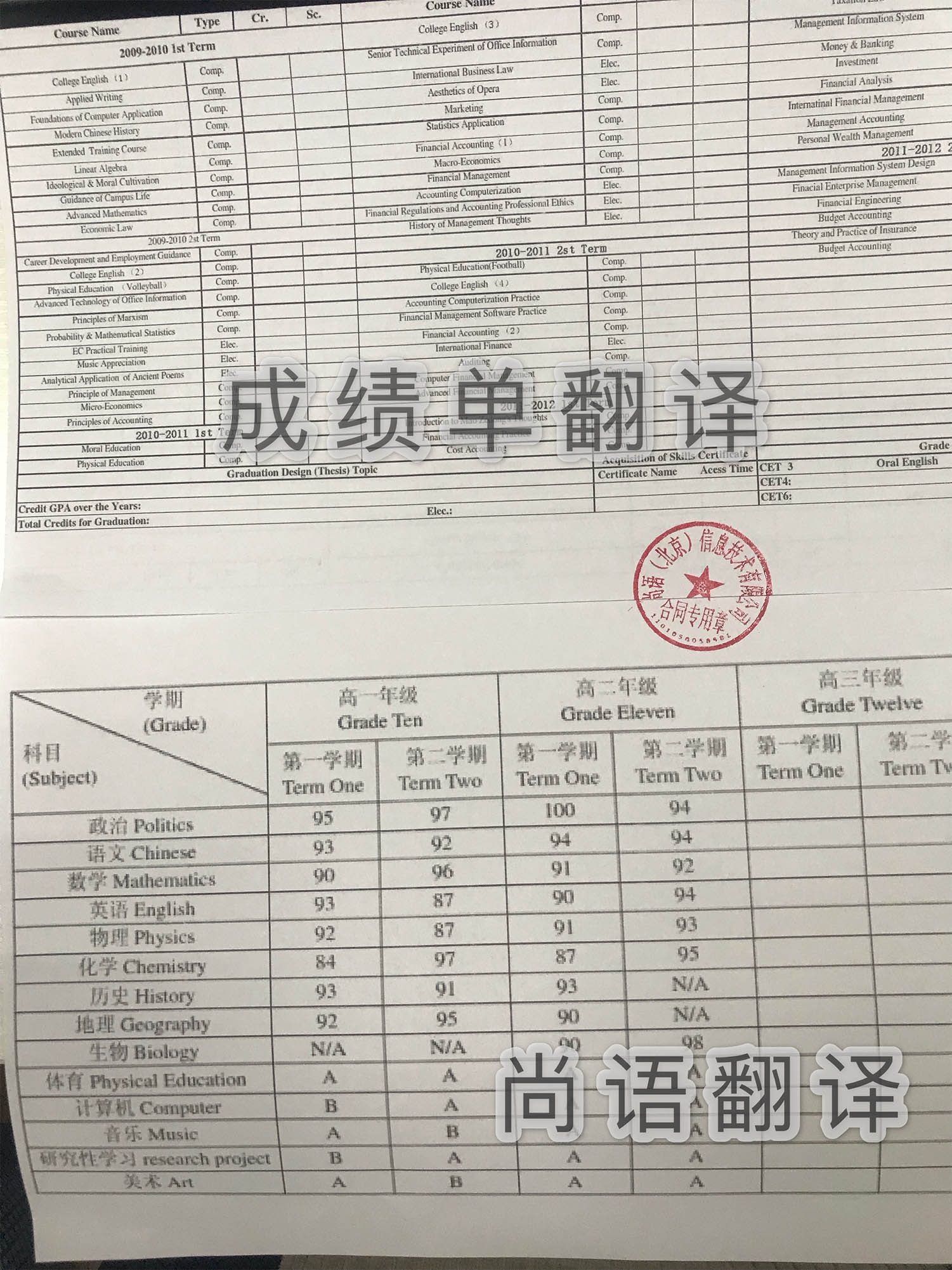 大学出国成绩单翻译多少钱，翻译盖章才能生效！