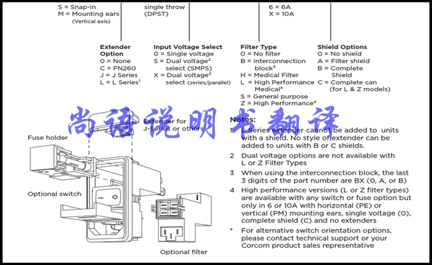 说明书笔译翻译流程及专业翻译公司的特征