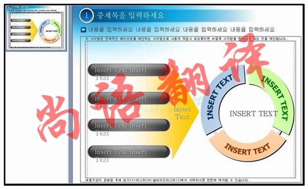 PPT文件翻译怎么收费之尚语翻译