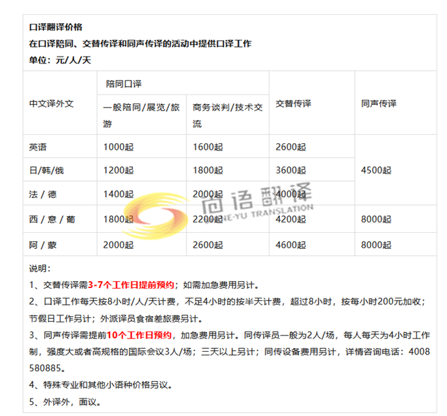 陪同口译 翻译公司，商务陪同口译一天需要多少钱？商务陪同怎么收费的？